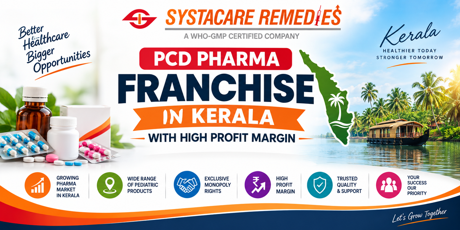 PCD Pharma Franchise in Kerala with High Profit Margin