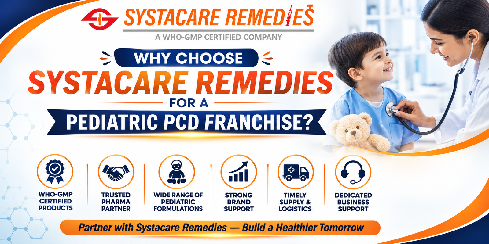 Systacare Remedies