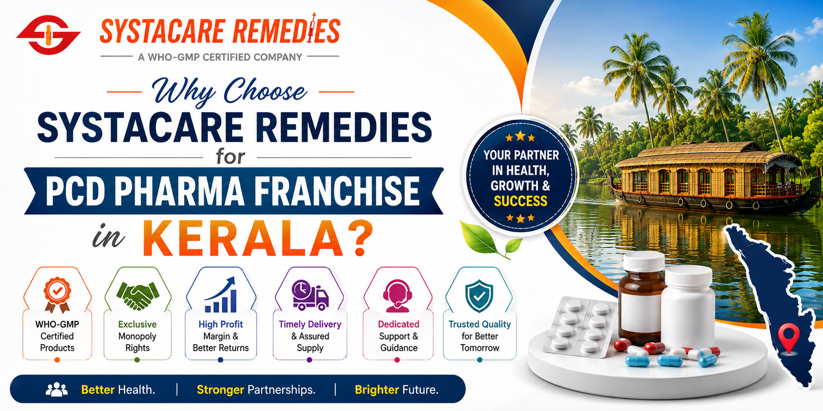 PCD Pharma Franchise in Kerala with High Profit Margin